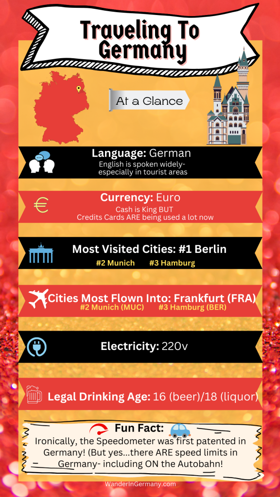 THE #1 Germany Travel Blog: YOUR Local Travel Guide For Germany ...